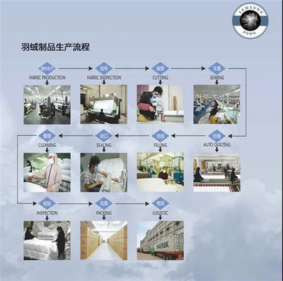 6.8家紡品牌日 | 水星、太湖雪、孚日、柳橋&hellip;家紡品牌齊聚線上,探索新語境下的傳播之道